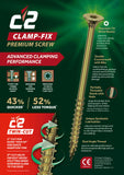 C2 Clamp-Fix TIMCO Premium Multi-Purpose Screws TX30 CSK ZYP I The Builders Merchant Group Ltd